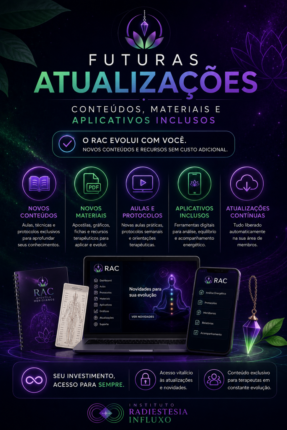 Futuras atualizações do RAC 360