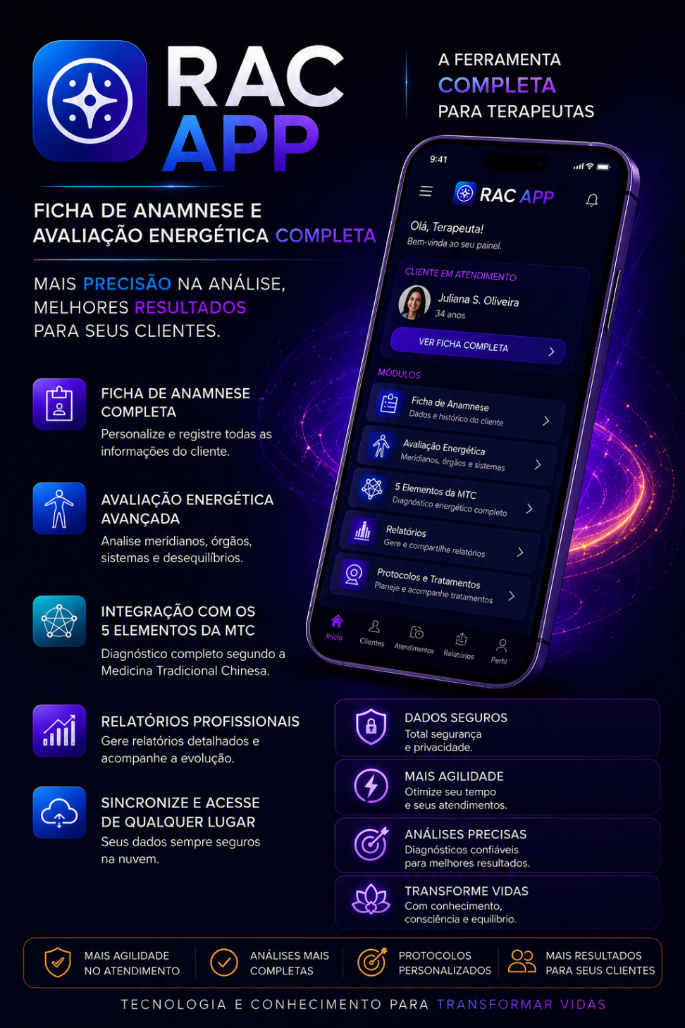 RAC App — Ficha de anamnese e avaliação energética